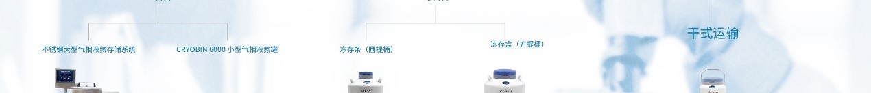 sarvcen超低温液氮储存选型指南(图3)