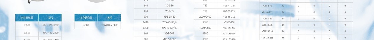 sarvcen超低温液氮储存选型指南(图5)